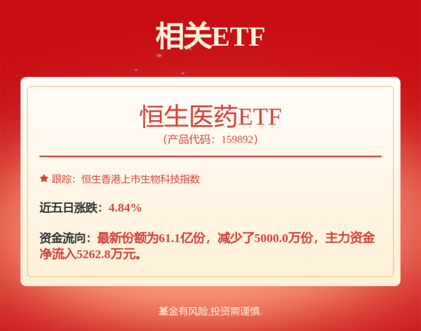 如何选择合适的股票配资平台 今天周一又暴涨了